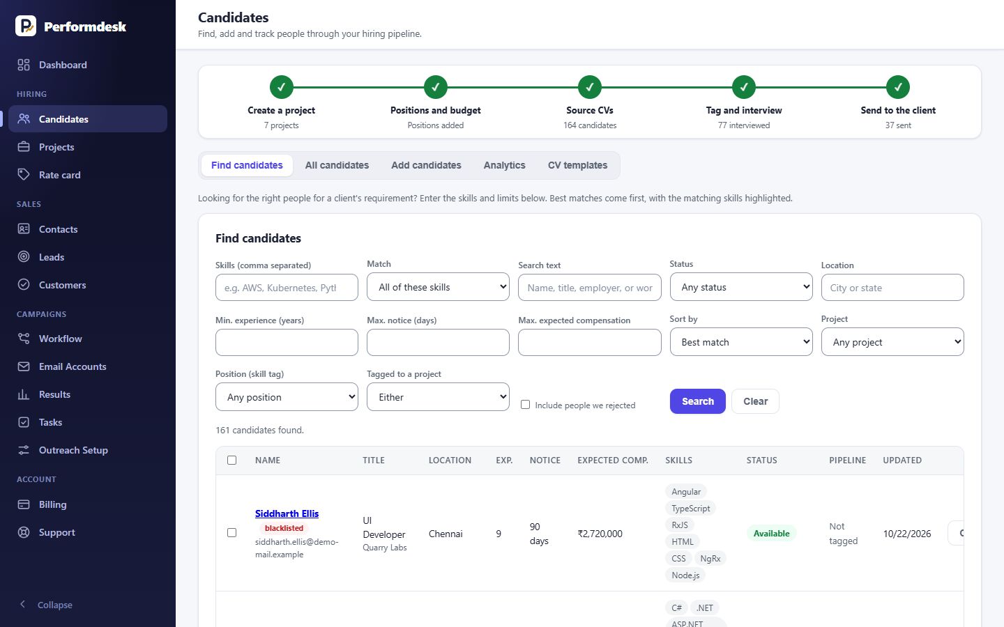 Candidate list with skills, notice period and status